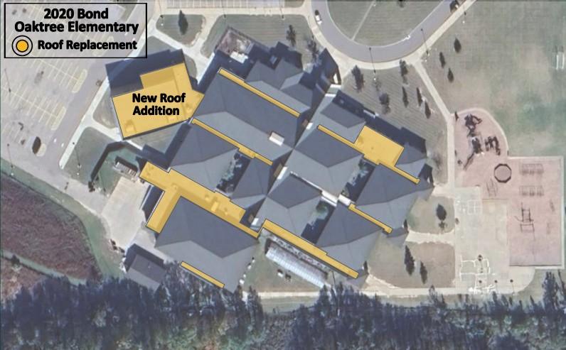 OT Roof Replacement diagram